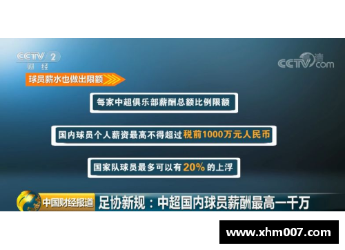 球员出场奖金大揭秘：如何影响球队表现与薪资结构